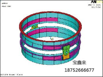 有限元分析